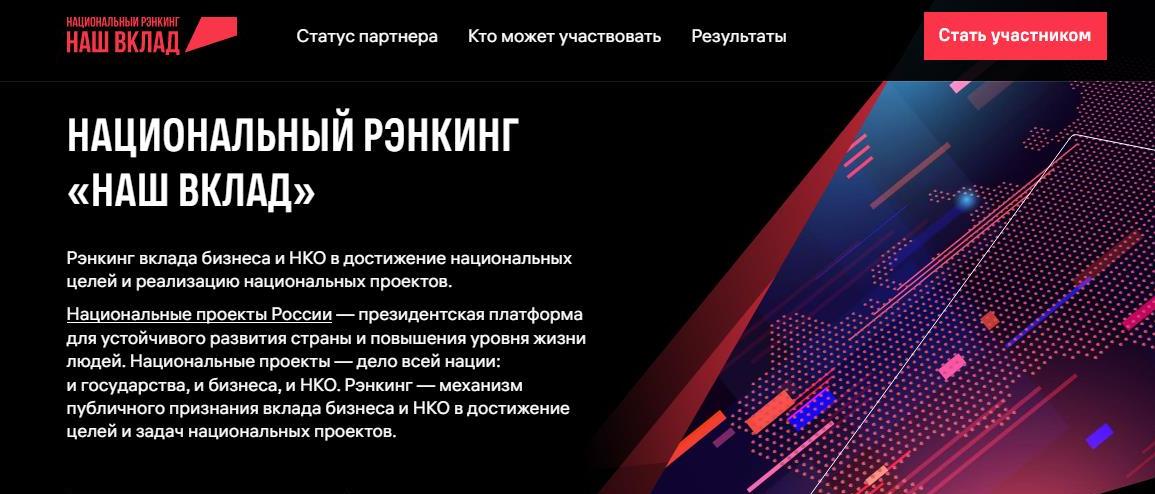 «Наш вклад» – первый в России рэнкинг оценки социальных инвестиций бизнеса и НКО